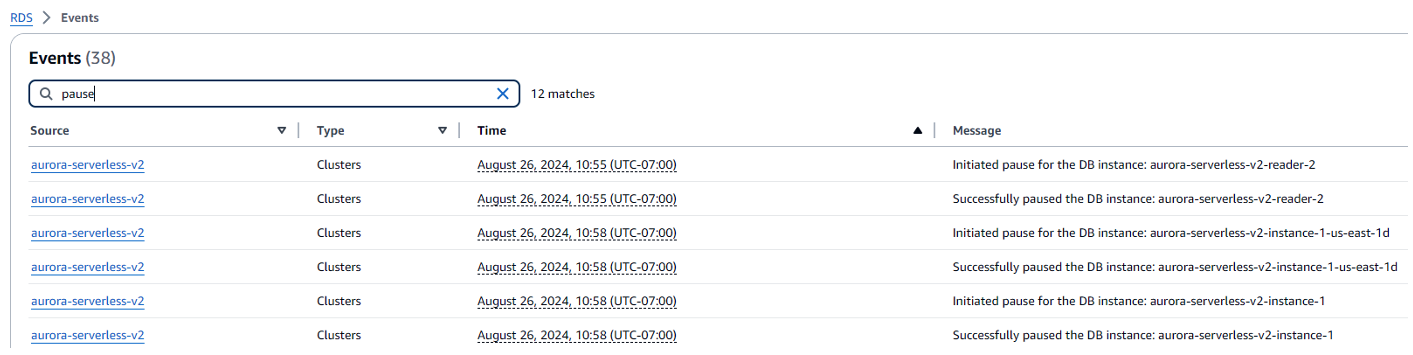 RDS Events showing Aurora Serverless v2 pause events